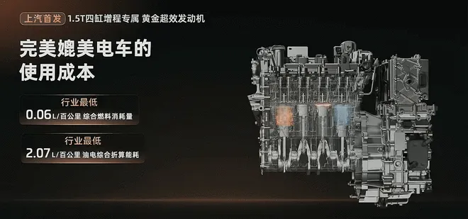 450km纯电续航+超级增程 全新智己LS6上市售19.79万起24