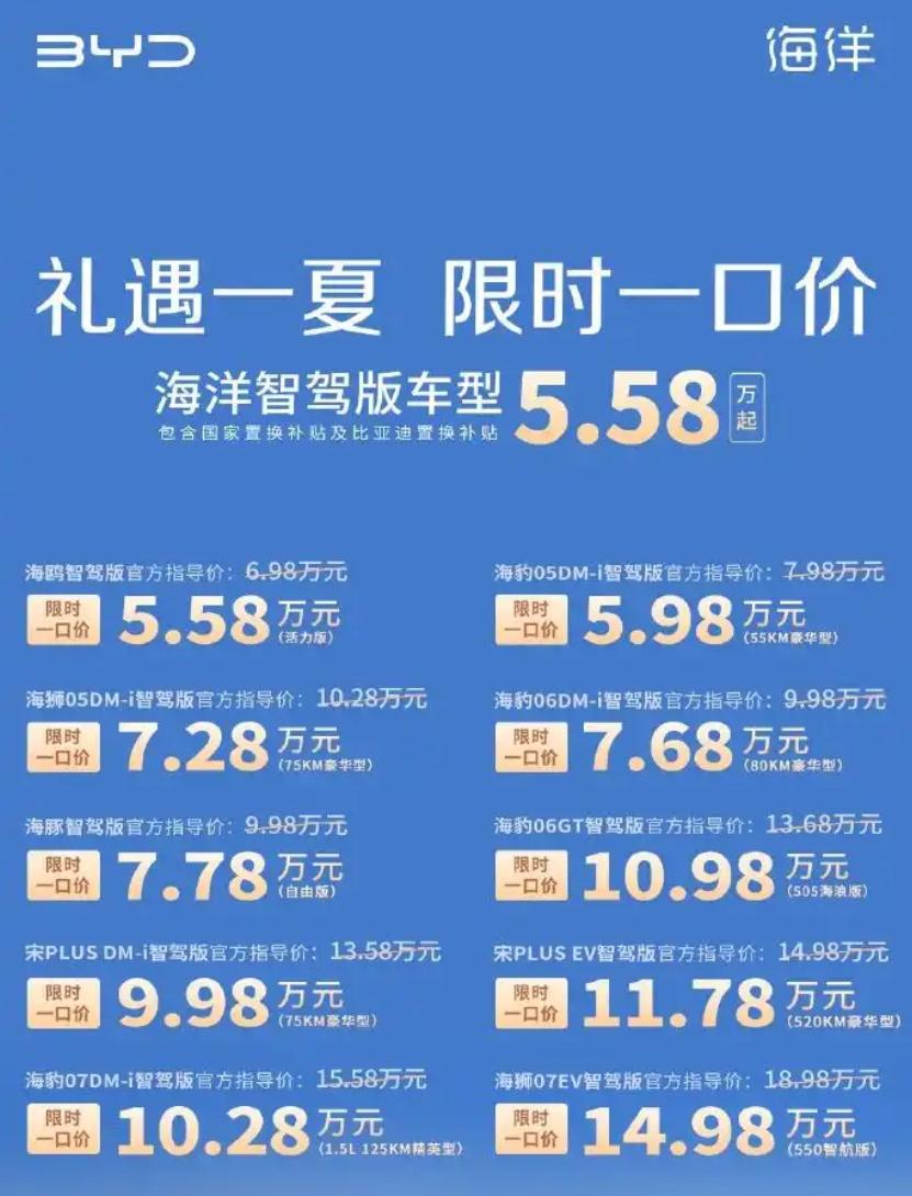 最高优惠5.3万 比亚迪22款车型限时促销2