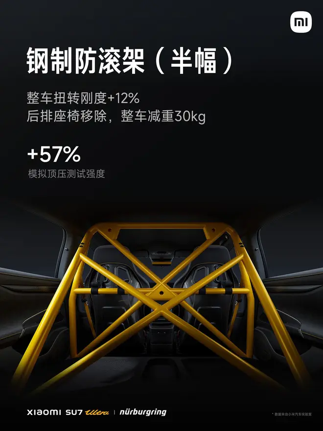 小米SU7Ultra纽北限量版发布 定价81.49万元10