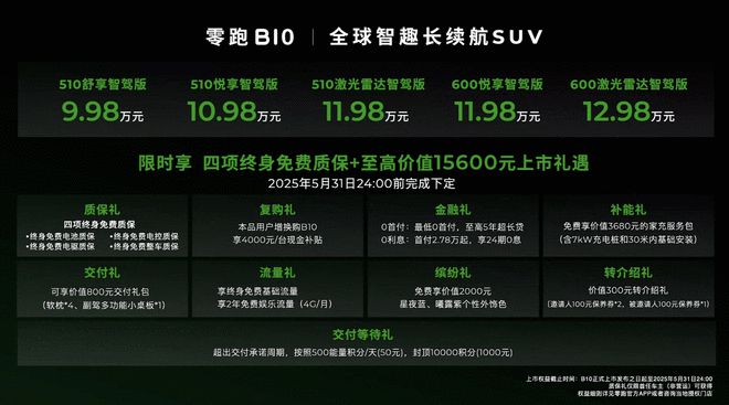11万即搭载激光雷达 零跑B10上市售9.98万起2
