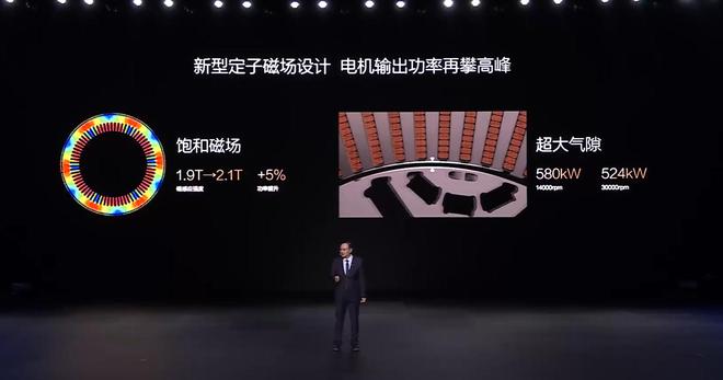 马斯克最害怕事情终于发生 比亚迪超级e平台让充电功率提升至兆瓦级25