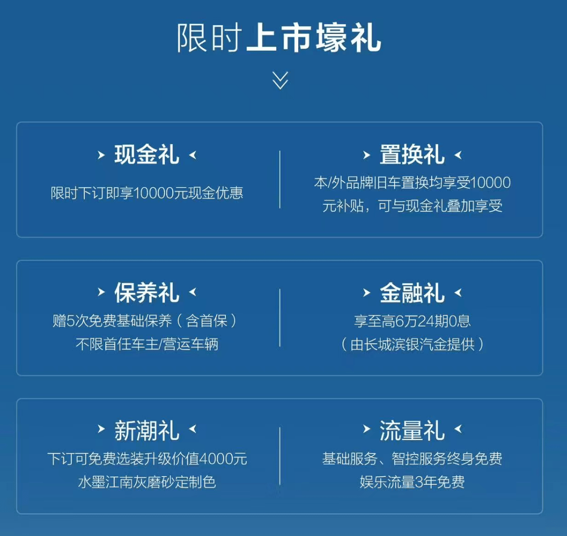 哈弗猛龙燃油版售14.69万起 逆潮而涌的方盒子3