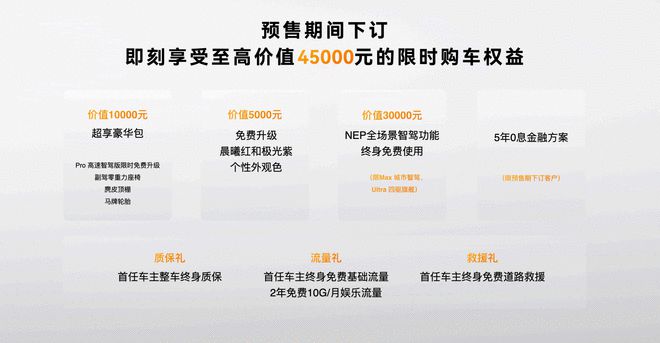 高阶智驾高分交卷 星纪元ES增程预售16.28万起3