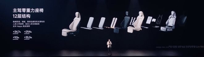 全面对标特斯拉/挑战成为新“Y神” 小米YU7发布21