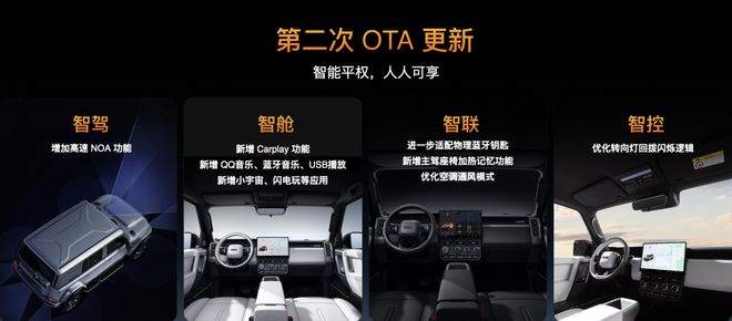 iCAR V23改装生态发布 复古套件多元选装亮相9
