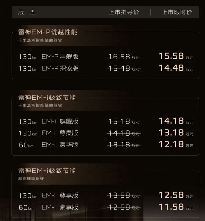 限时置换价11.58万起 吉利银河星耀8正式上市3
