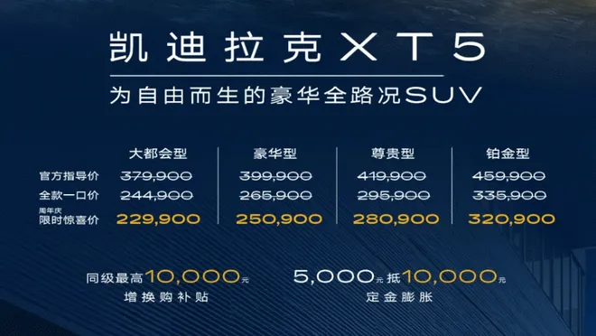 限时惊喜价22.99万起 新款凯迪拉克XT5上市2
