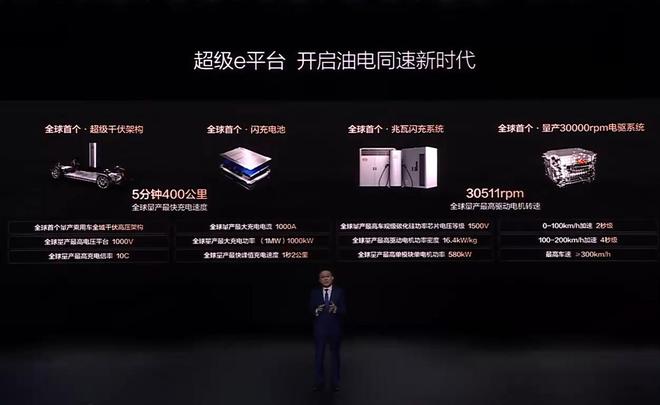 比亚迪汉L/唐L预售27和28万起！全球首搭3万转电机+兆瓦闪充 5分钟充400公里3