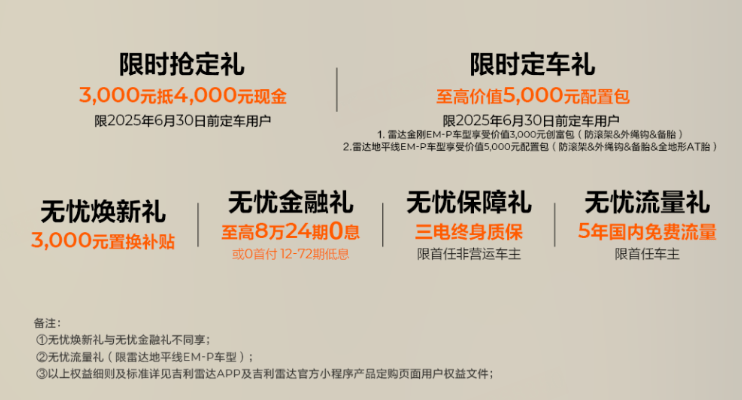 跑得快也更省 吉利雷达两款电混皮卡13.98万起4