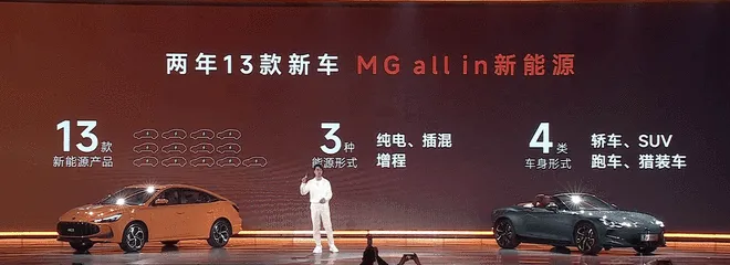 2026款MG Cyberster/MG5 上汽MG两款新车售5.99万起19