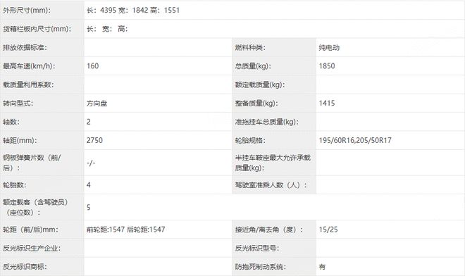 全新MG4 EV曝光 上海车展亮相/纯电紧凑型跨界车定位6