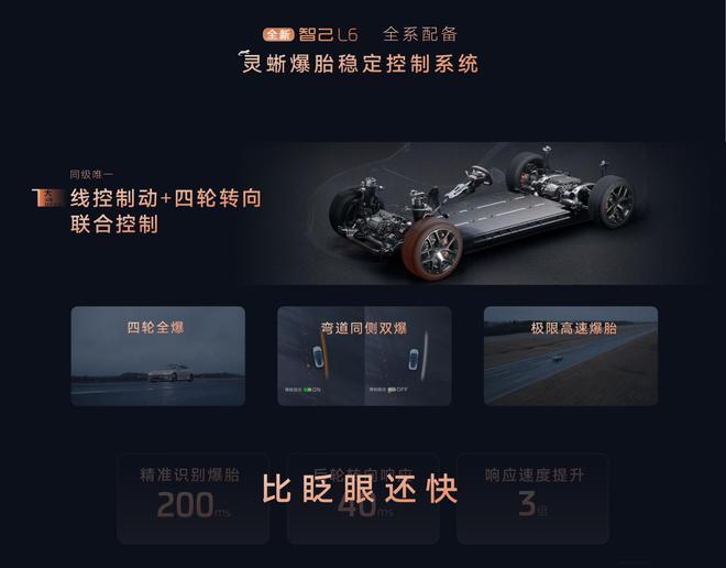 技术卷王再上强度 新智己L6预售21.99万起8