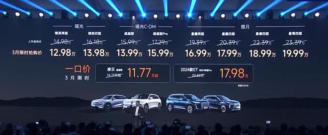 限时一口价 无套路直减 奇瑞发布全线限时购车优惠4