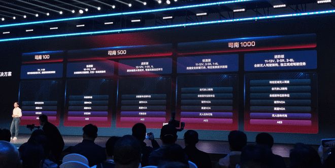 红旗天工06预售18.48万起 司南智驾全系落地6