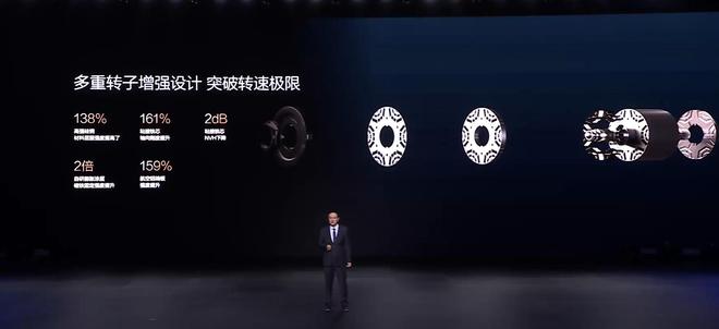 马斯克最害怕事情终于发生 比亚迪超级e平台让充电功率提升至兆瓦级22