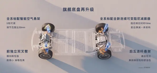智能体豪华旅行车 享界S9T上市30.98万元起售17
