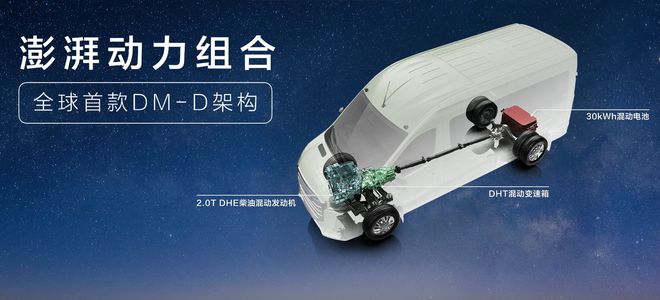 上汽大通MAXUS新途远界上市 售价32.98万元起7