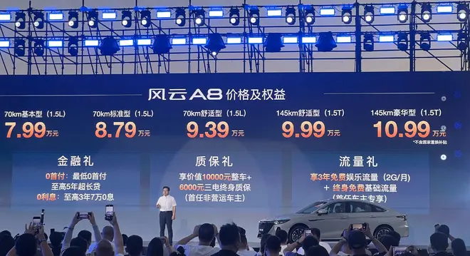 实测百公里油耗2.08L 风云A8新车型上市7.99万起2