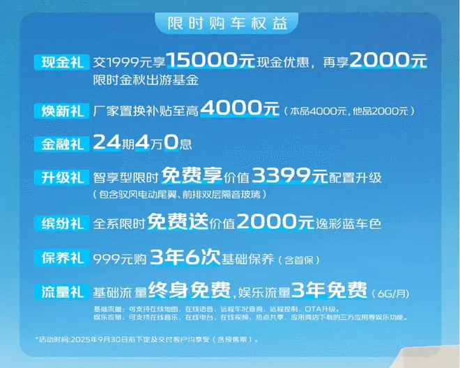 一箱油跑1000公里 长安第四代逸动限时7.29万元起3