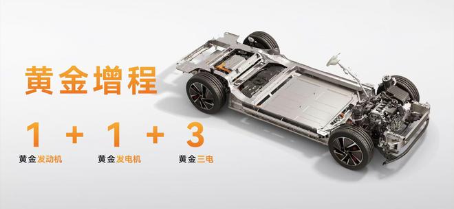 高阶智驾高分交卷 星纪元ES增程预售16.28万起12