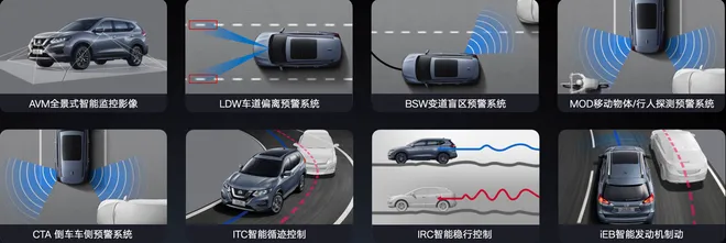 限时诚意价11.98万元起 东风日产奇骏·荣誉上市9
