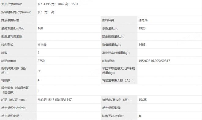 全新MG4 EV曝光 上海车展亮相/纯电紧凑型跨界车定位5