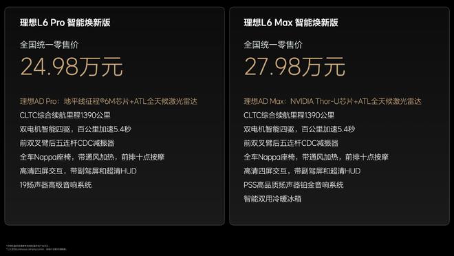 售24.98-43.98万 2025款理想L系列智能焕新版上市2