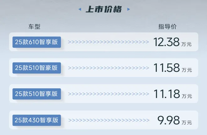 车机升级/主驾座椅更舒适 新款AION Y Plus售9.98万起2
