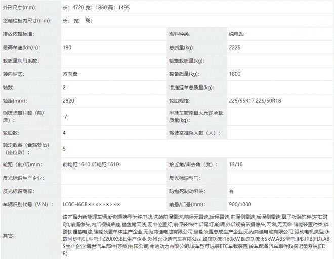 比亚迪秦L纯电版申报图曝光 换装封闭式前格栅3