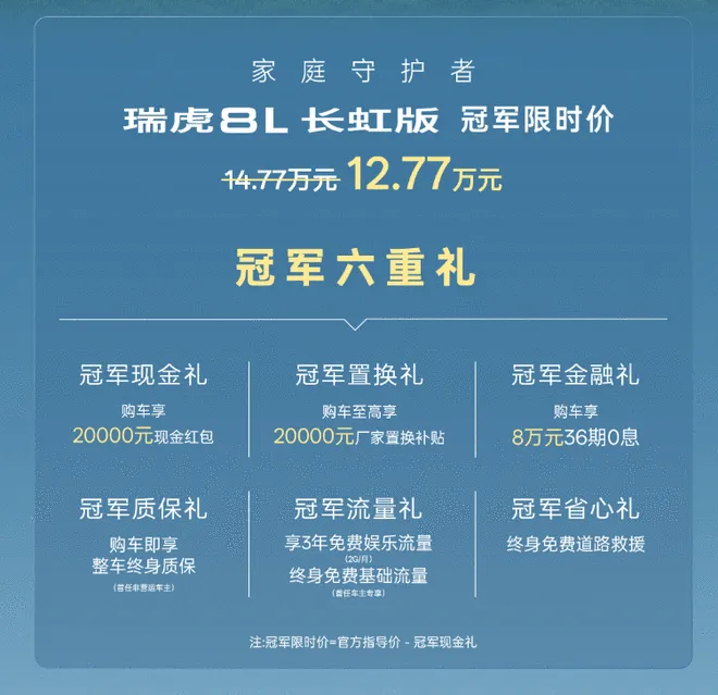 限时售10.69万-12.77万 瑞虎8家族两款新车上市3