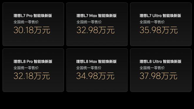 售24.98-43.98万 2025款理想L系列智能焕新版上市4