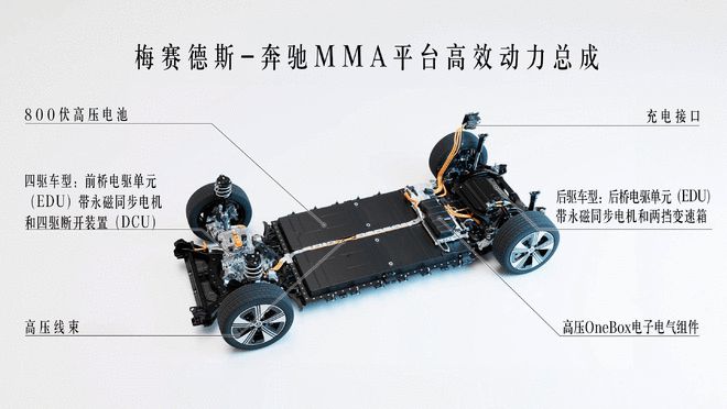 全新奔驰CLA正式发布 国产长轴距版计划年内上市11