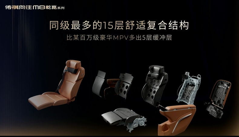 华为智能全家桶 传祺向往M8乾崑系列35.99万起 能否登MPV销量王座？18