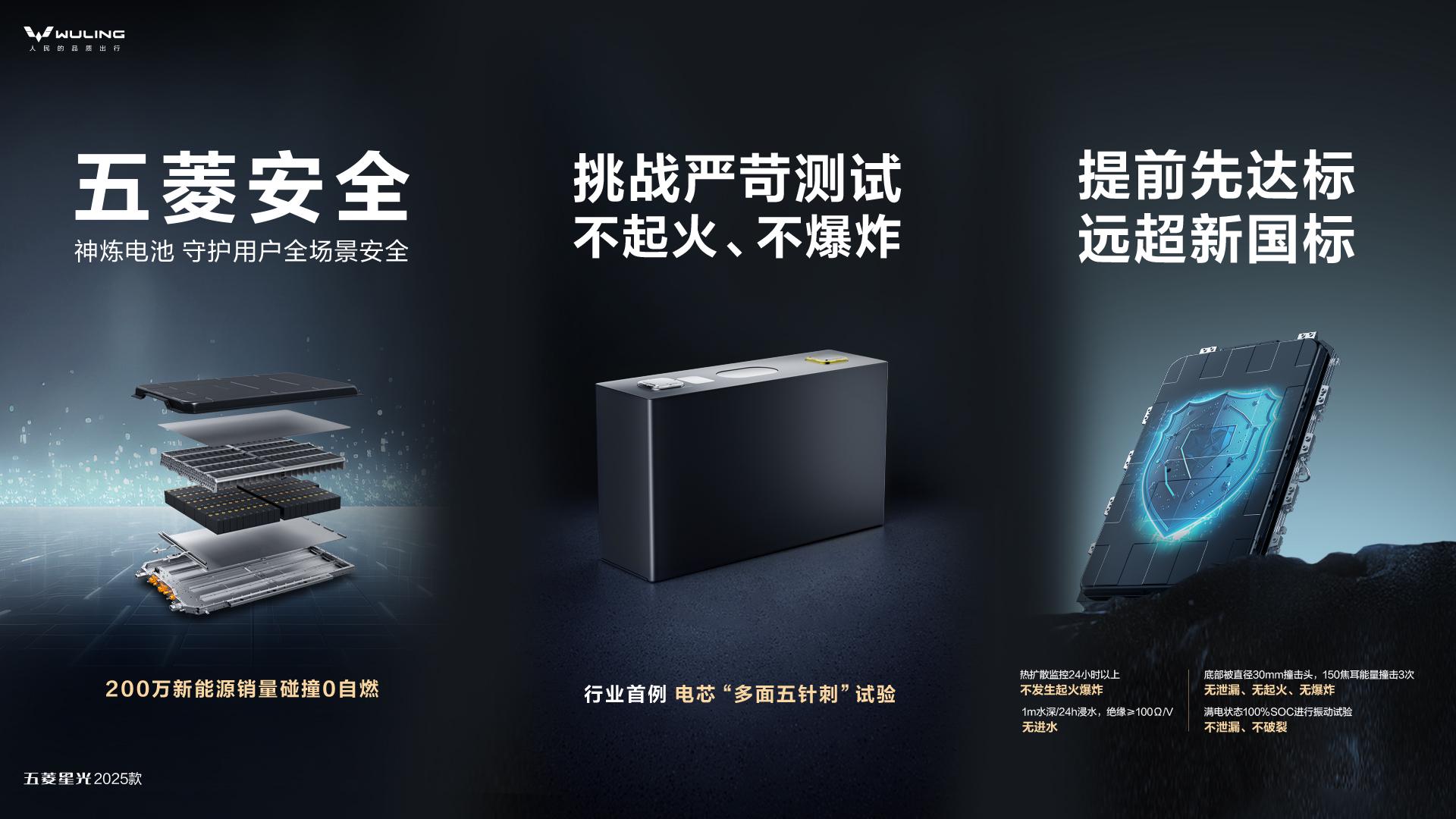 限时置换一口价7.68万元起 2025款五菱星光上市11