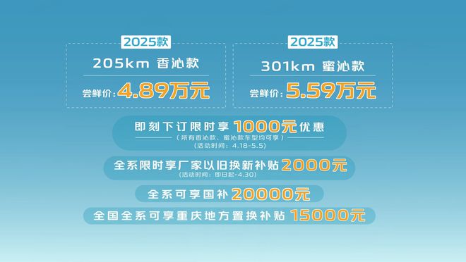 4.89万元起 长安Lumin 2025款香沁款&蜜沁款上市2