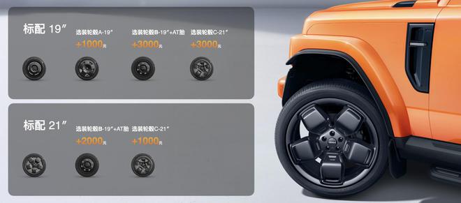 iCAR V23改装生态发布 复古套件多元选装亮相5