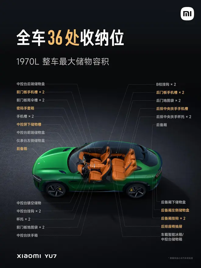 售价25.35-32.99万元 小米YU7正式上市25