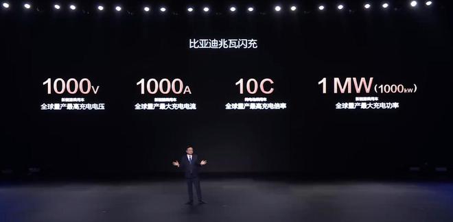 马斯克最害怕事情终于发生 比亚迪超级e平台让充电功率提升至兆瓦级15