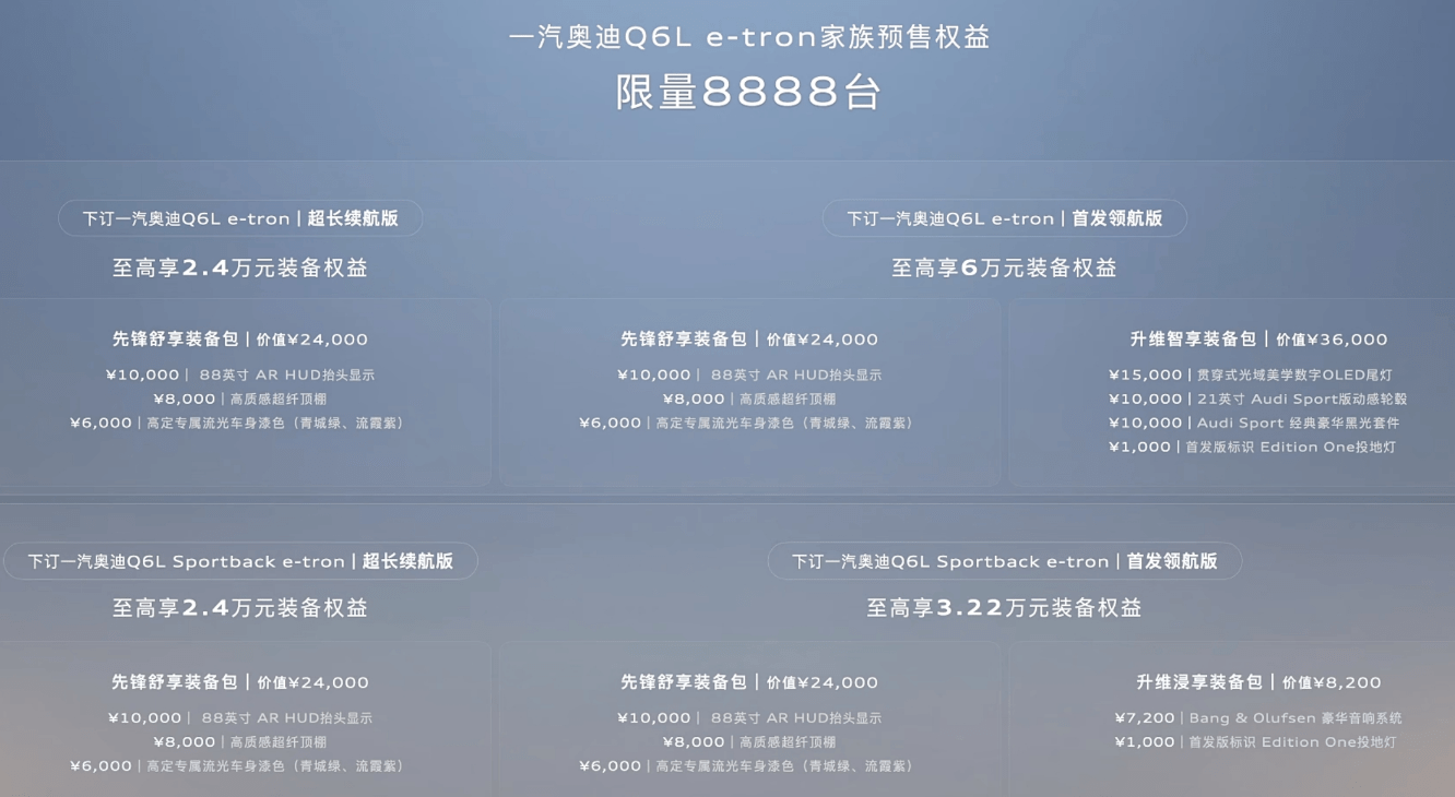 首销享至高6万装备权益 一汽奥迪Q6L e-tron开启预售3
