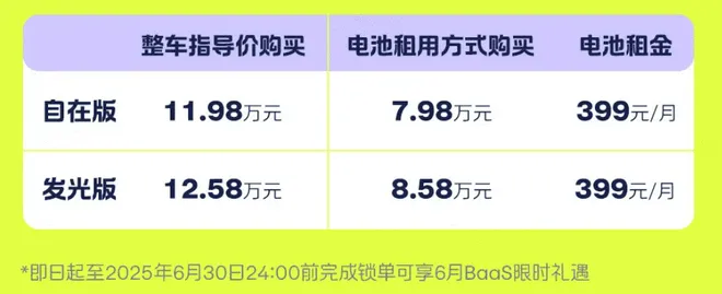 7.98万起 firefly萤火虫推出电池租用购车方案