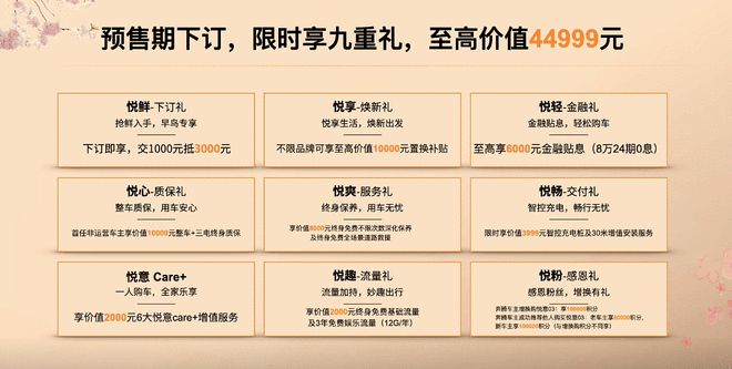 先享价9.59万元起 一汽奔腾悦意03开启预售3