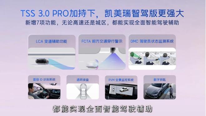 全系标配TSS 3.0 PRO 凯美瑞智驾版售16.98万起3
