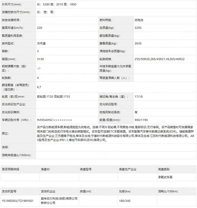 全新蔚来ES8采用NT3平台 尺寸接近5.3米6