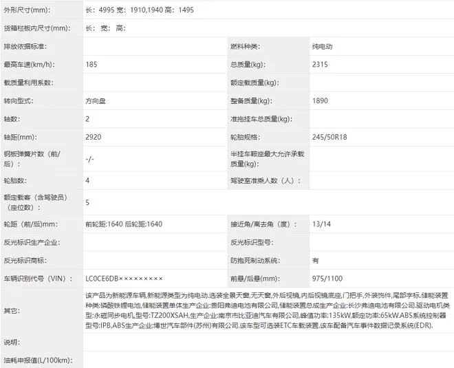 汉DM-i同款外观，新款比亚迪e9申报图曝光3