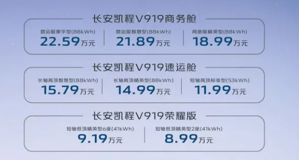 续航最高470km 长安凯程V919上市售8.99万元起2