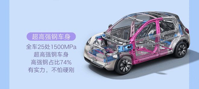 410公里超长续航 2025款五菱缤果上市售5.68万起14