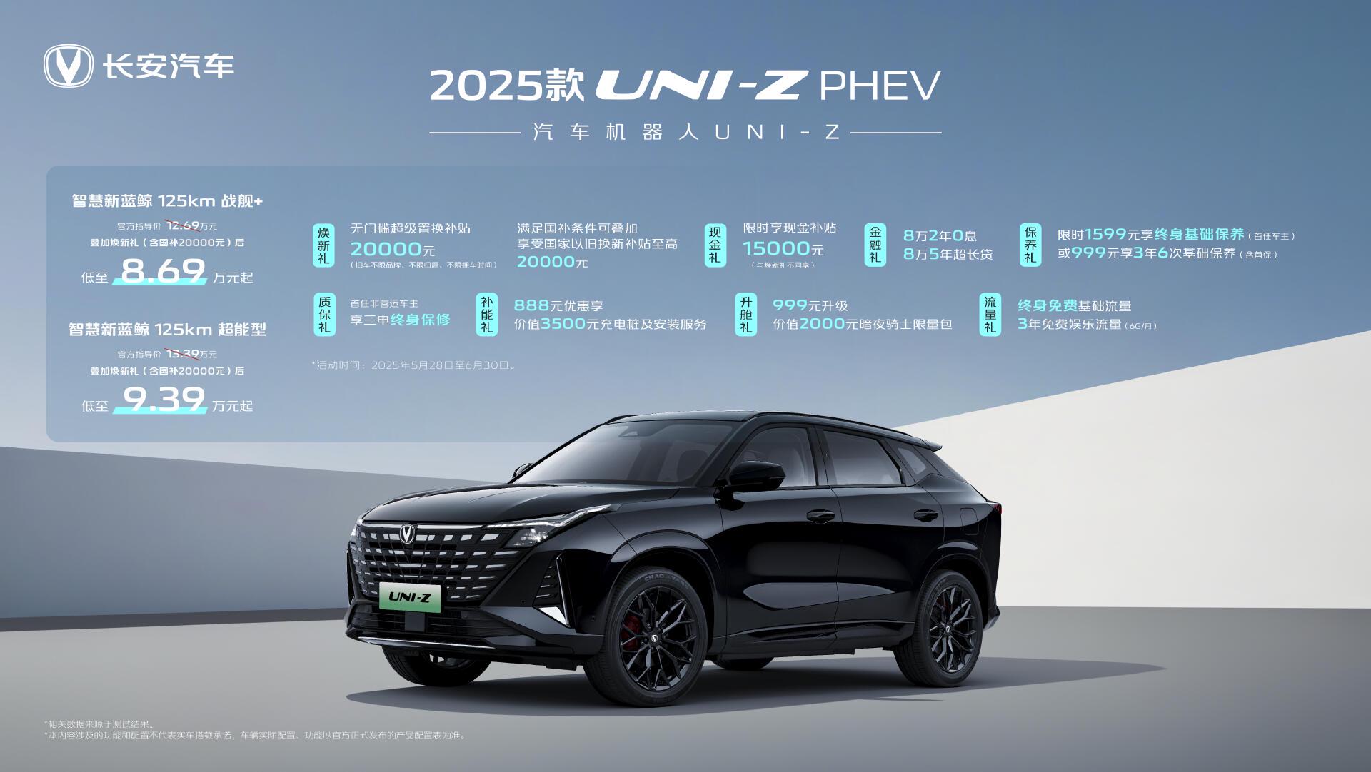 2025款长安UNI-Z/UNI-Z PHEV上市 优惠价8.09万起6