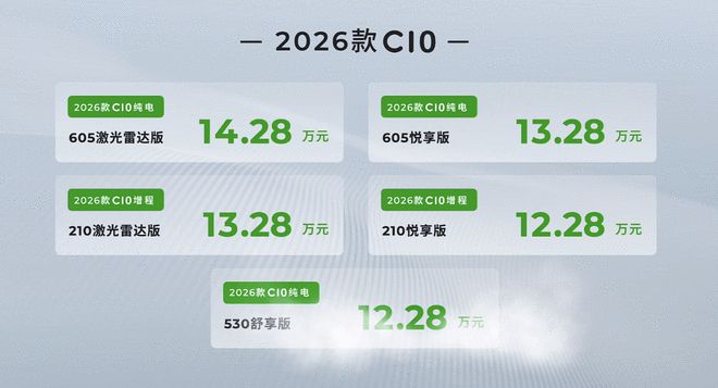 续航提升还更智能 26款零跑C10上市售12.28万起2