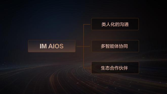 车内语音实现点餐购票 智己IM AIOS生态座舱正式发布3