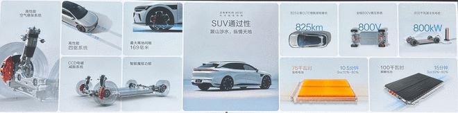 极氪的第二款猎装 007GT限时权益价19.99-22.99万4